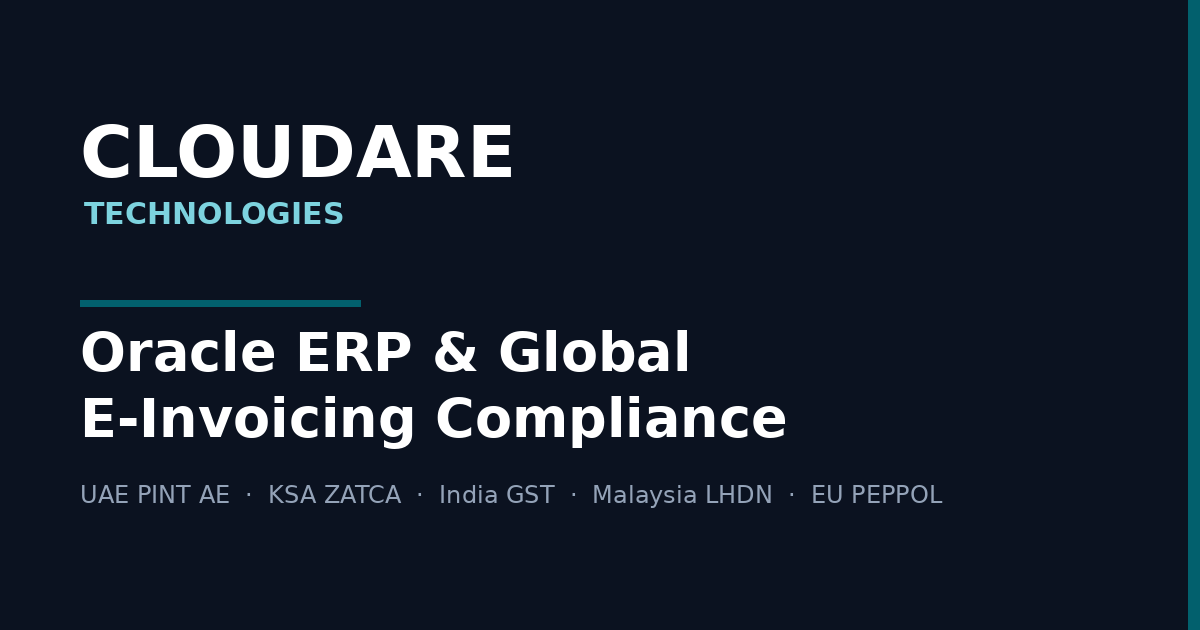 Cloudare — ERP & E-Invoicing Compliance Partner